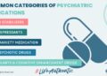 A Guide to Mental Health Medications | Ellie Mental Health