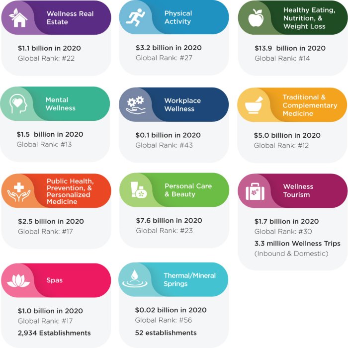 Insurance Insights: Top 5 Insurance Trends in 2025: What Smart ...