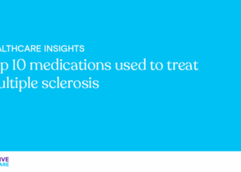 Most Prescribed Medications for Multiple Sclerosis