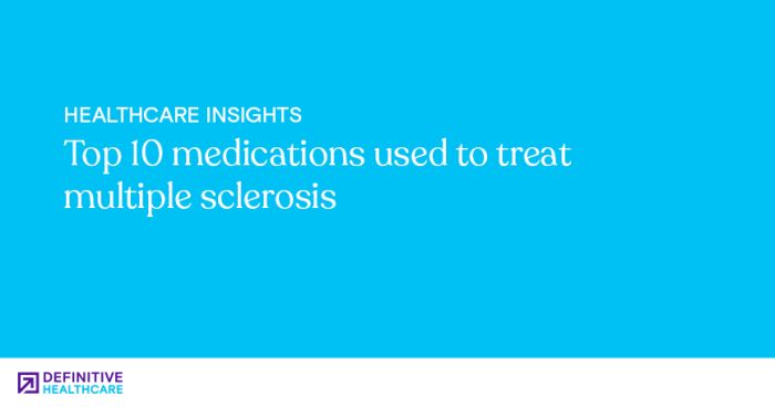 Most Prescribed Medications for Multiple Sclerosis Most Prescribed Medications for Multiple Sclerosis