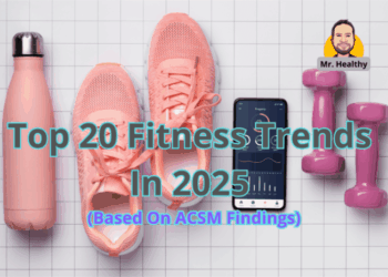Top 20 Fitness Trends In 2025 (Based On ACSM Findings) - Mr. Healthy ...