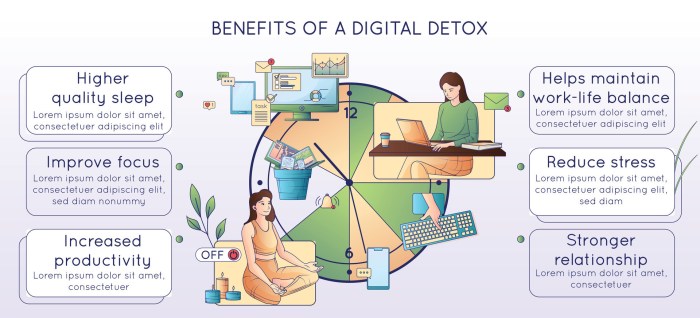 Digital Detox Benefits Composition 27179144 Vector Art at Vecteezy Digital Detox Benefits Composition 27179144 Vector Art at Vecteezy