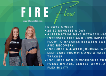 Try out beachbody coaching with a free 5 day apprenticeship – Artofit