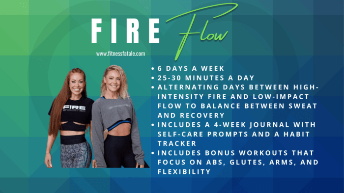 Try out beachbody coaching with a free 5 day apprenticeship – Artofit Try out beachbody coaching with a free 5 day apprenticeship – Artofit